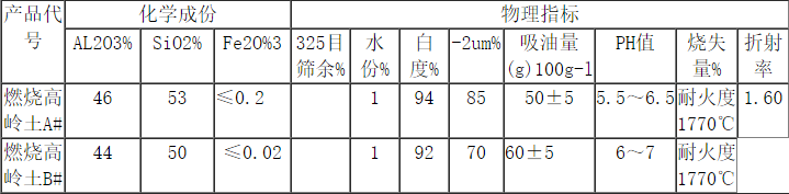 ոӦָ